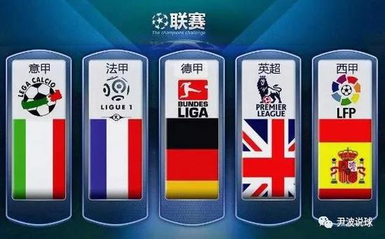 发球员们的